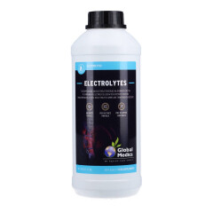 Global Medics Electrolytes Vloeibaar